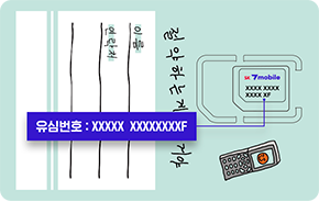 유심카드 이미지