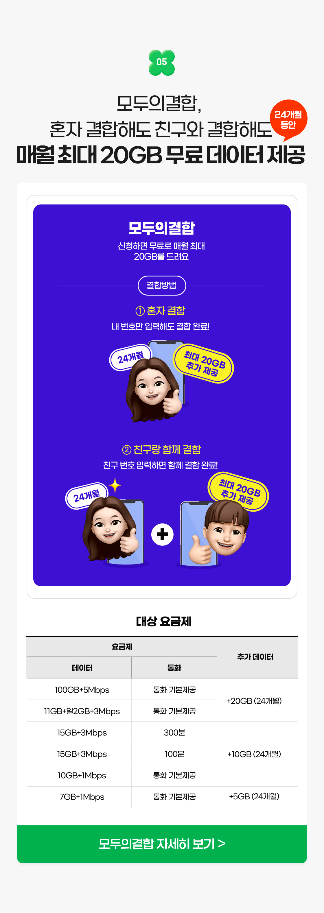 이벤트 5