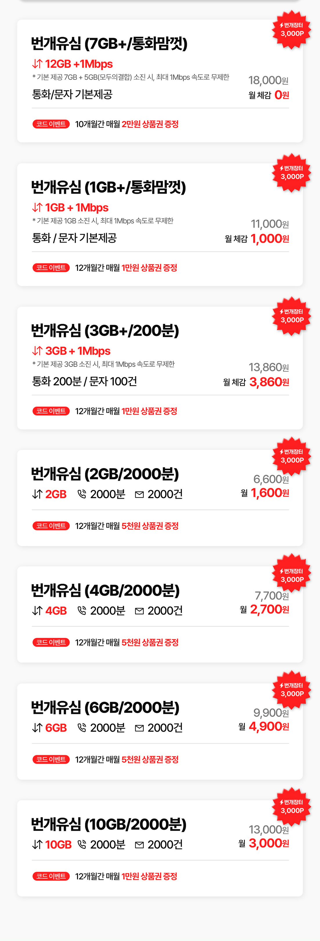 0원부터 14,100원이며,
