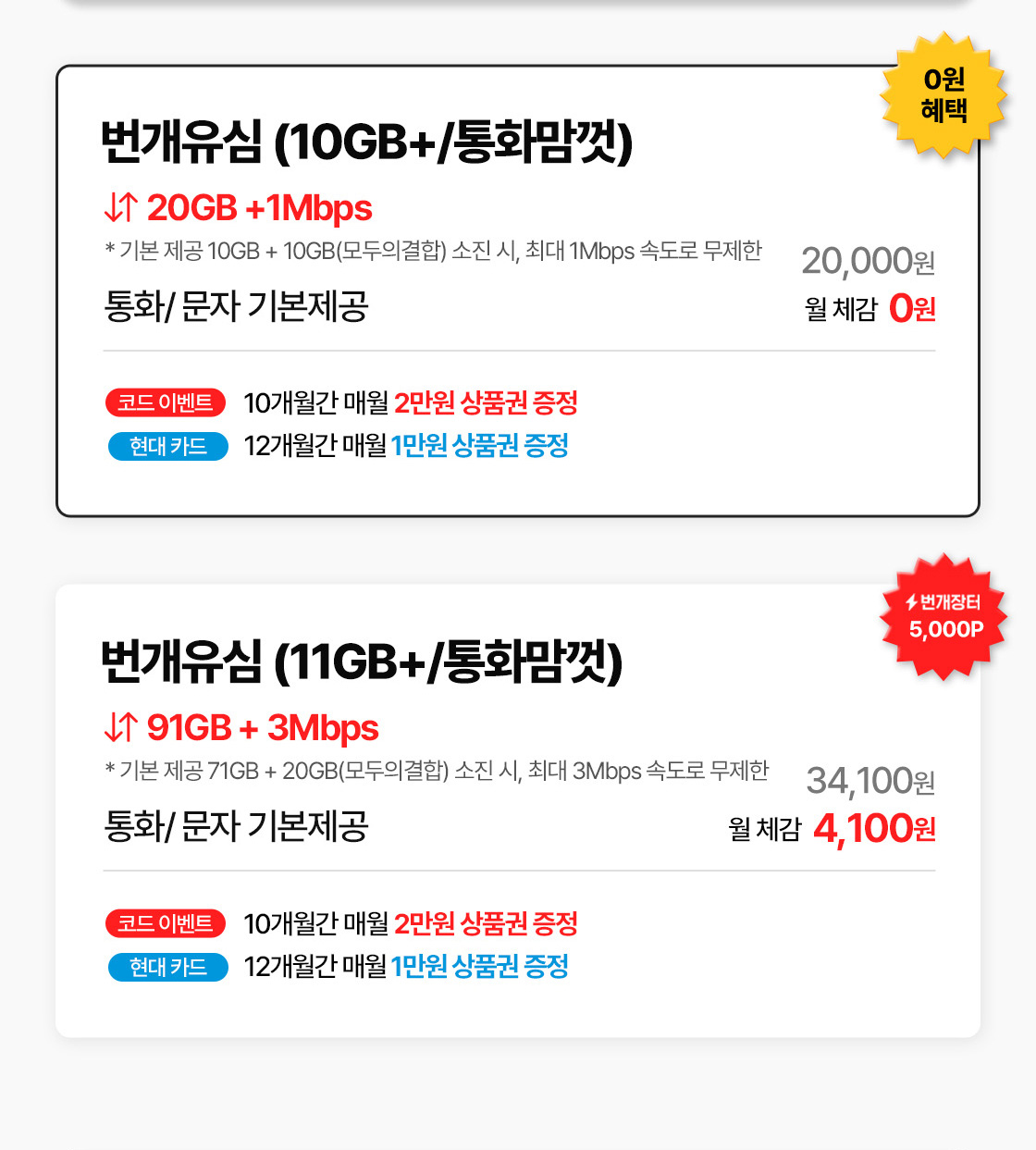 번개유심 요금제는 10GB+/통화맘껏이 20,000원에서 월 체감