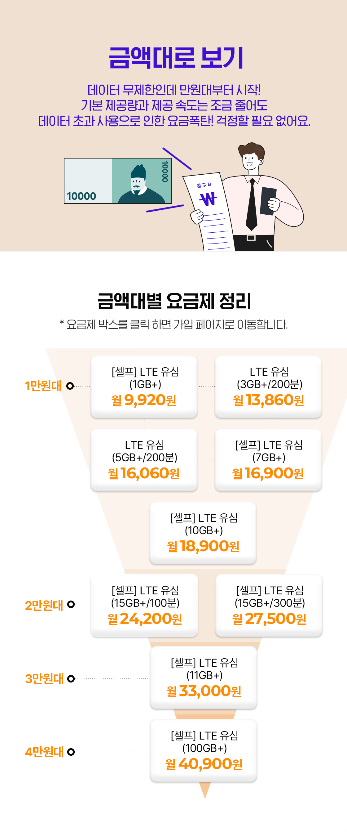 금액대로 보기