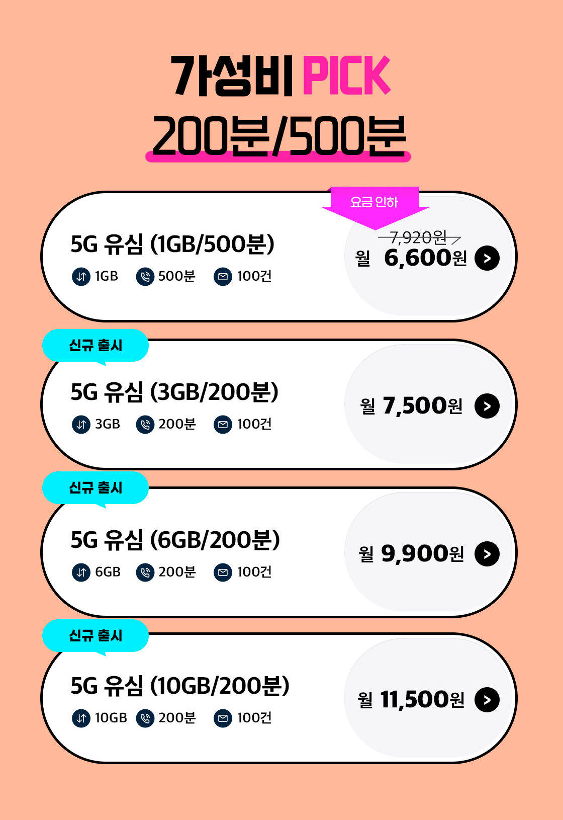 200분/500분 요금제