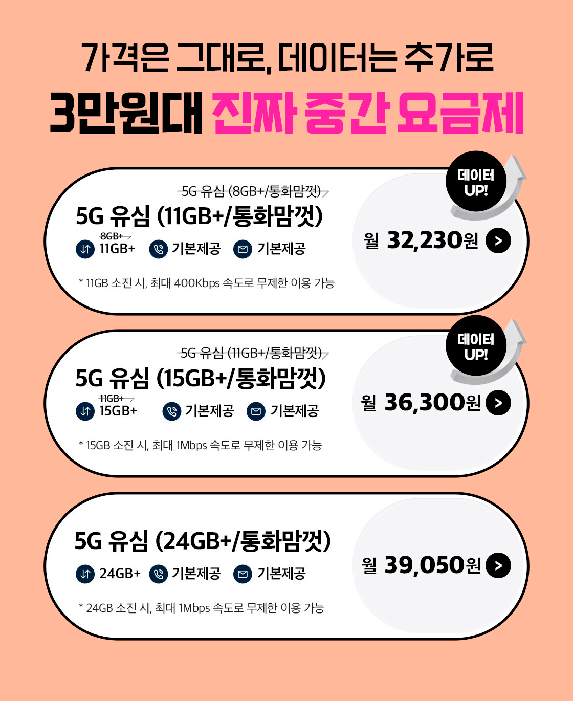 중간 요금제