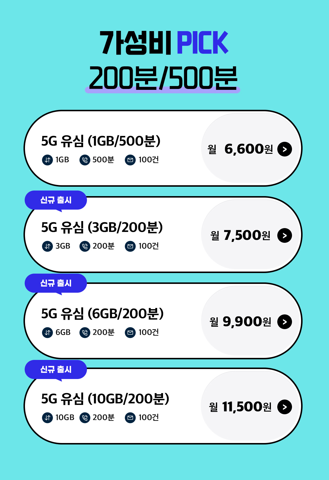 200분/500분 요금제