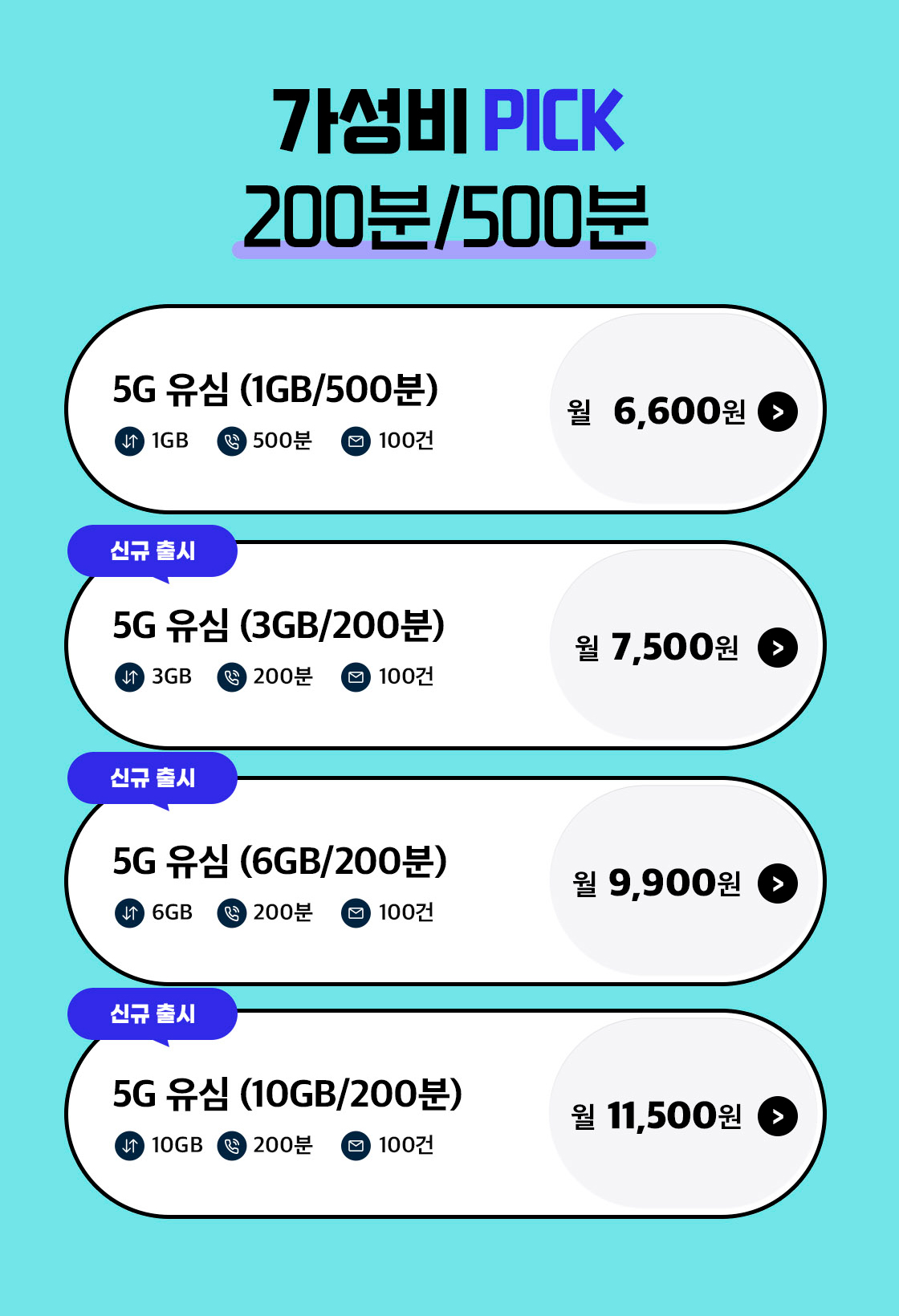 200분/500분 요금제