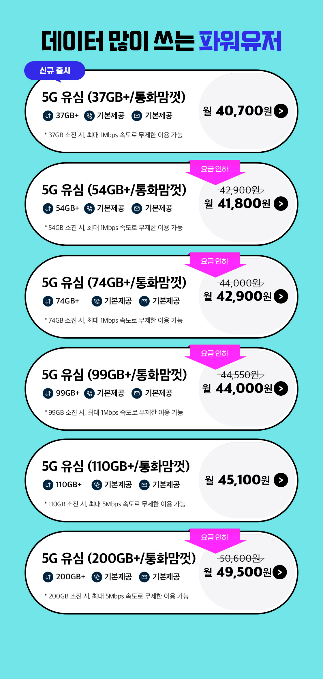 파워유저 요금제