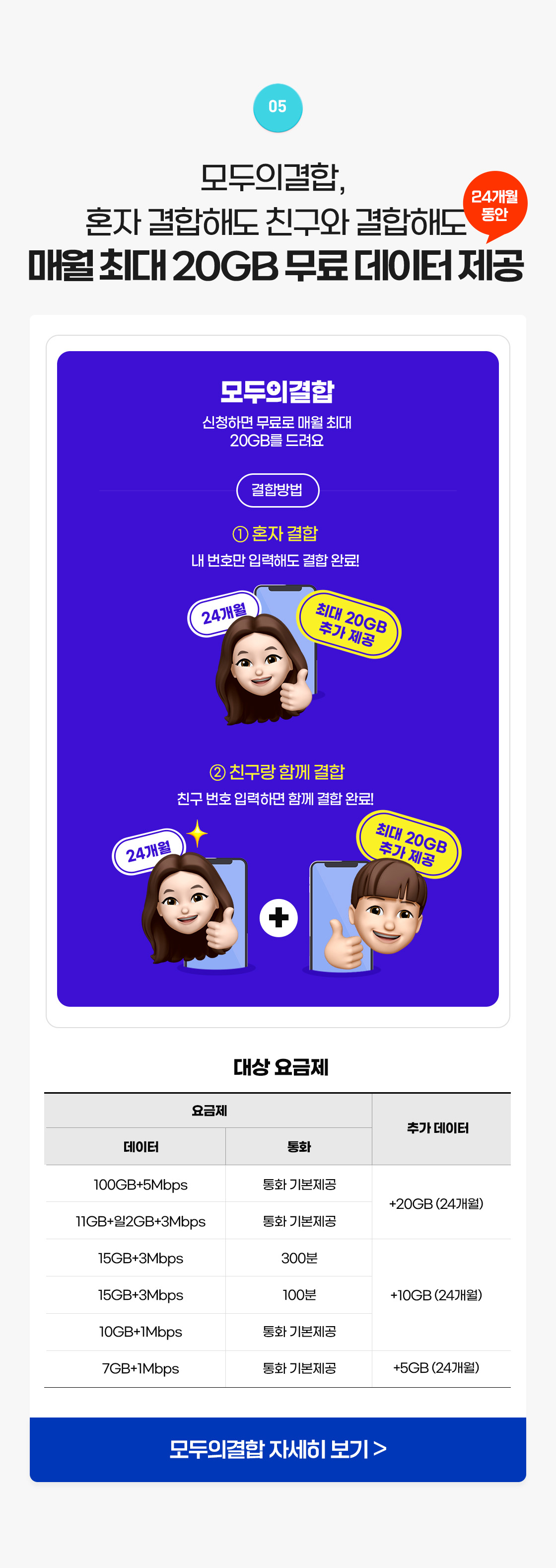 이벤트 5