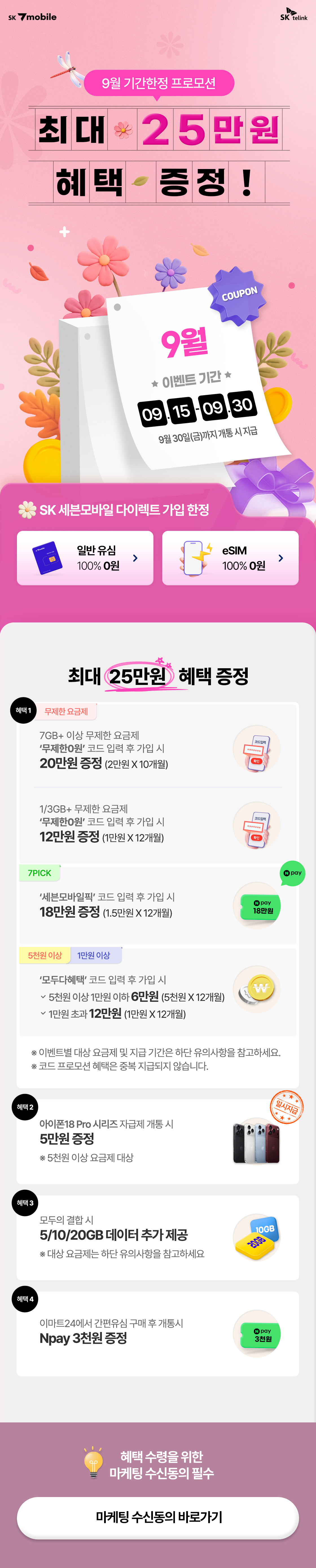 SK 7mobile은 9월 한 달간 최대 25만원 혜택을 제공한다. 무제한·7 PICK·안심·5G 요금제 코드 이벤트와 아이폰18 Pro 자급제 개통 5만원, eSIM 무료 다운로드, 매월 20GB 추가 데이터 및 인터넷 결합 혜택을 함께 마련했다.