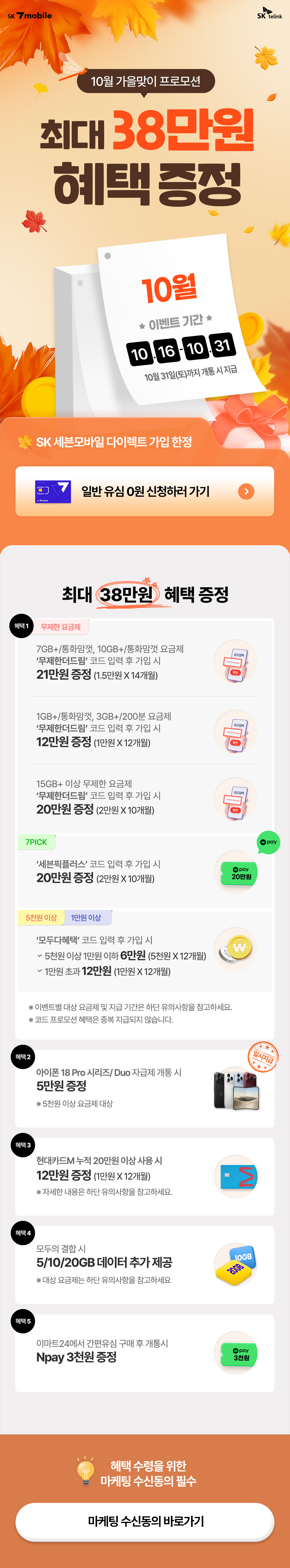 SK 7mobile은 10월 가을맞이 프로모션으로 최대 37만원 혜택을 제공한다(10/1~10/11, 10/15까지 개통 시 지급). 무제한 요금제 코드 이벤트로 최대 20만원, 7PICK '세븐픽플러스' 코드로 20만원, '모두다혜택' 코드로 최대 12만원, 아이폰18 Pro 개통