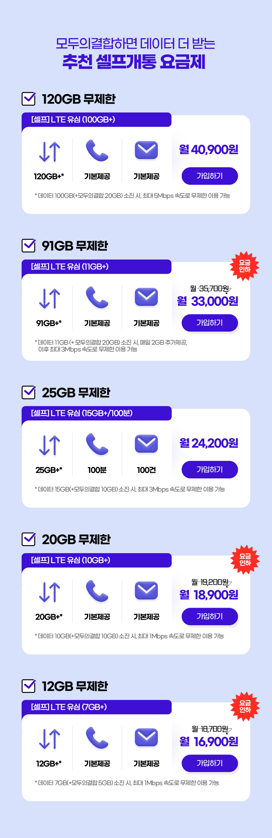 추천 요금제
