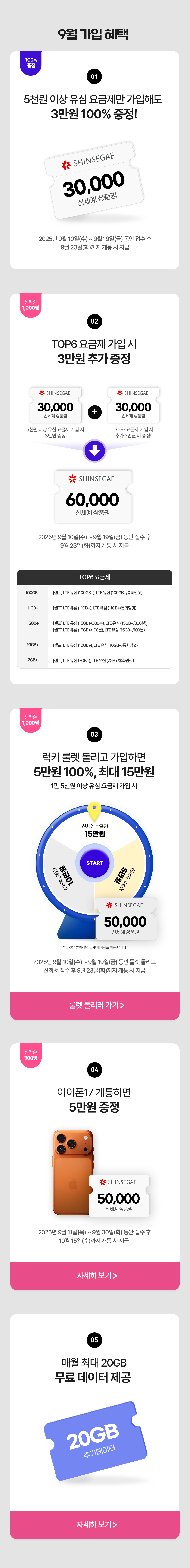 혜택