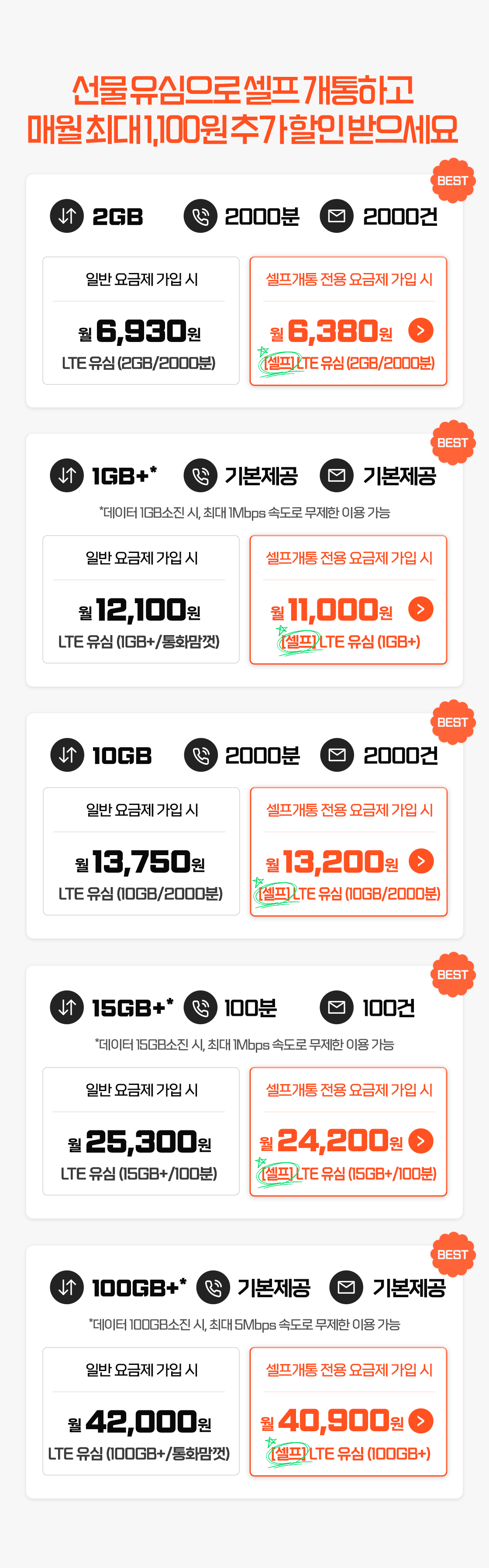 셀프 개통