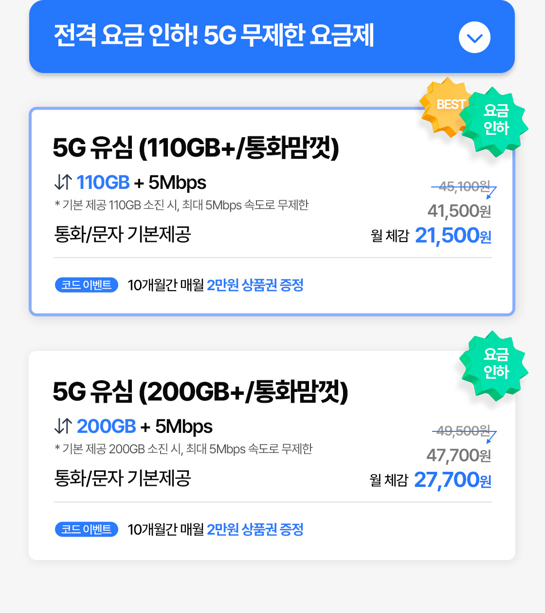 'LTE 1GB+부터 5G 200GB+까지 7종으로 구성된다.