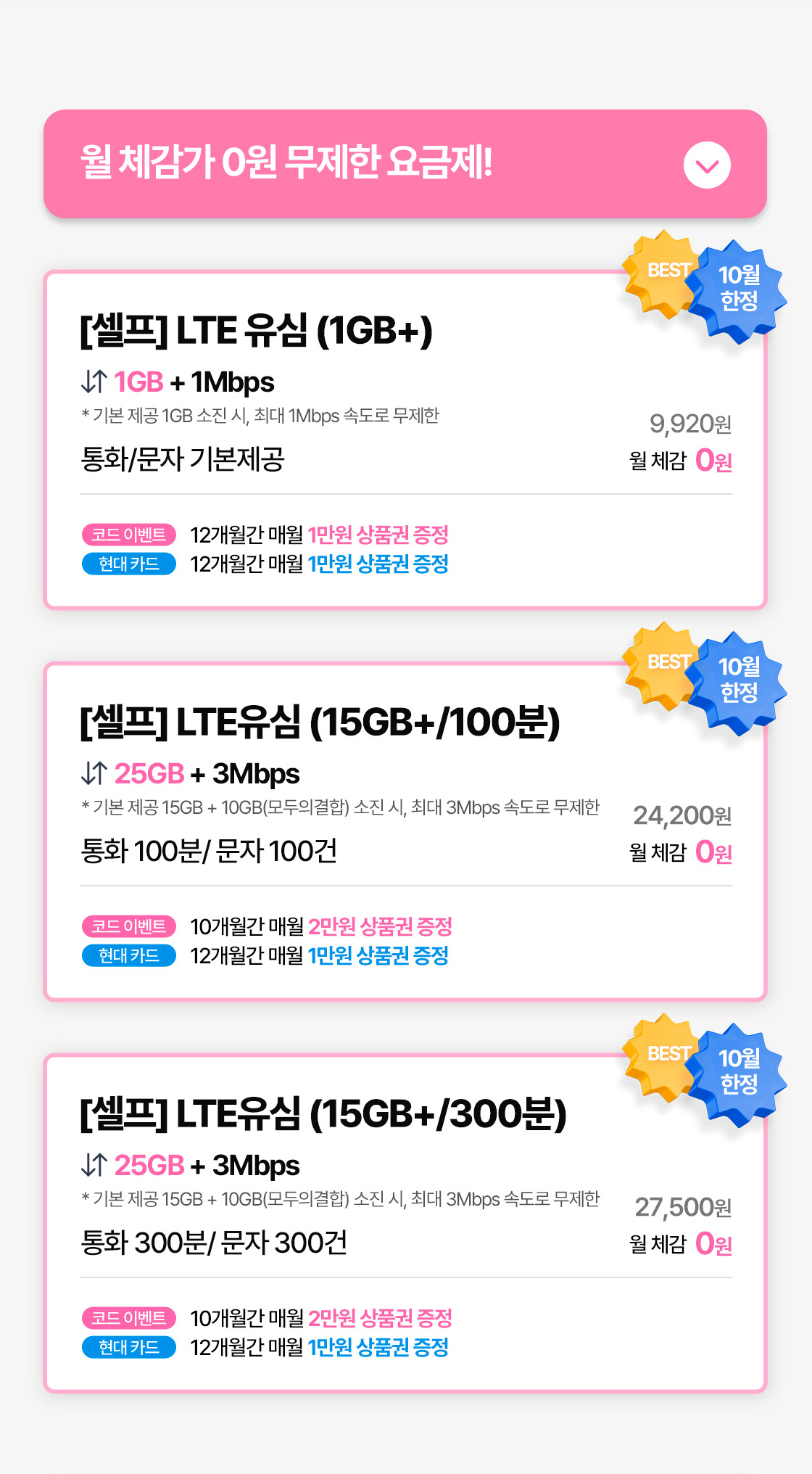 1GB+부터 20GB+까지는 월 체감 0원이며, '무제한0원' 코드 이벤트로 최대 20만원, 아이폰18 Pro 개통 시 5만원, 현대카드M