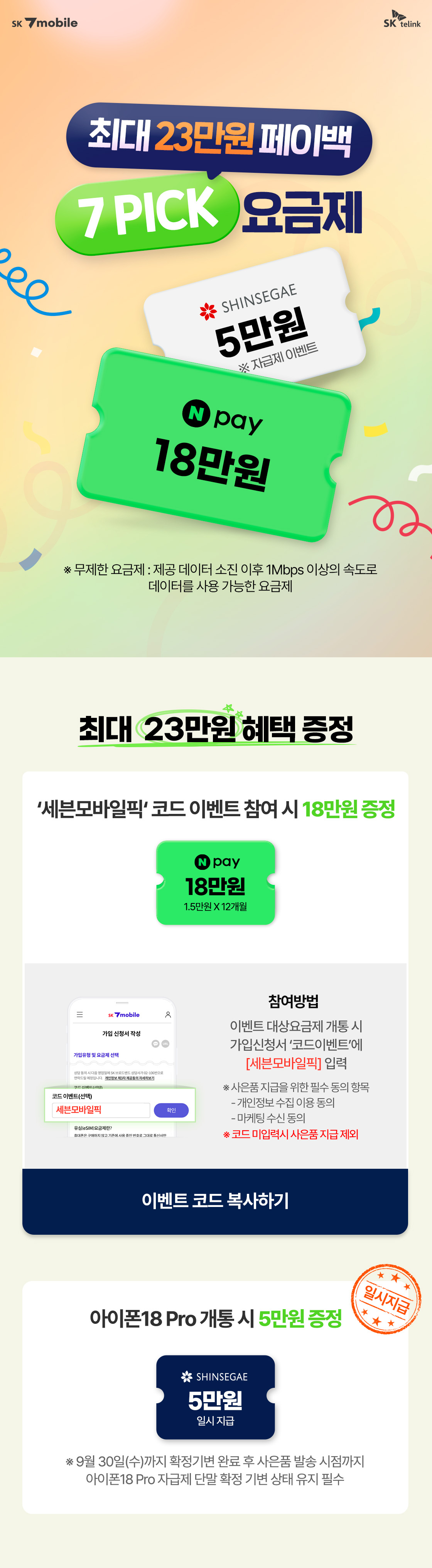 SK 7mobile 7 PICK 요금제는 최대 23만원 페이백을 제공한다. ‘세븐모바일픽’ 코드 입력 시 12개월간 매월 네이버페이 1만5천원씩 총 18만원을 지급하고, 아이폰18 Pro 자급제 개통 시 신세계상품권 5만원을 추가 증정한다.