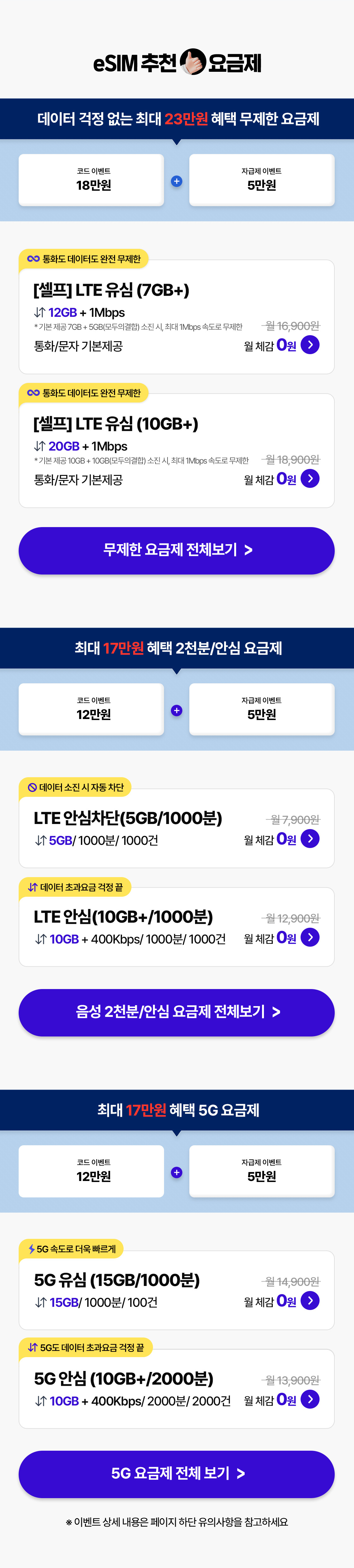 eSIM 추천 요금제