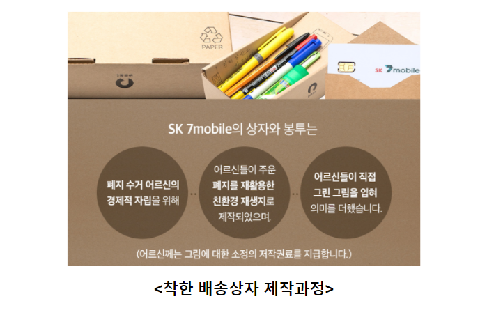 %EB%B0%B0%EC%86%A1%EC%83%81%EC%9E%903.PNG